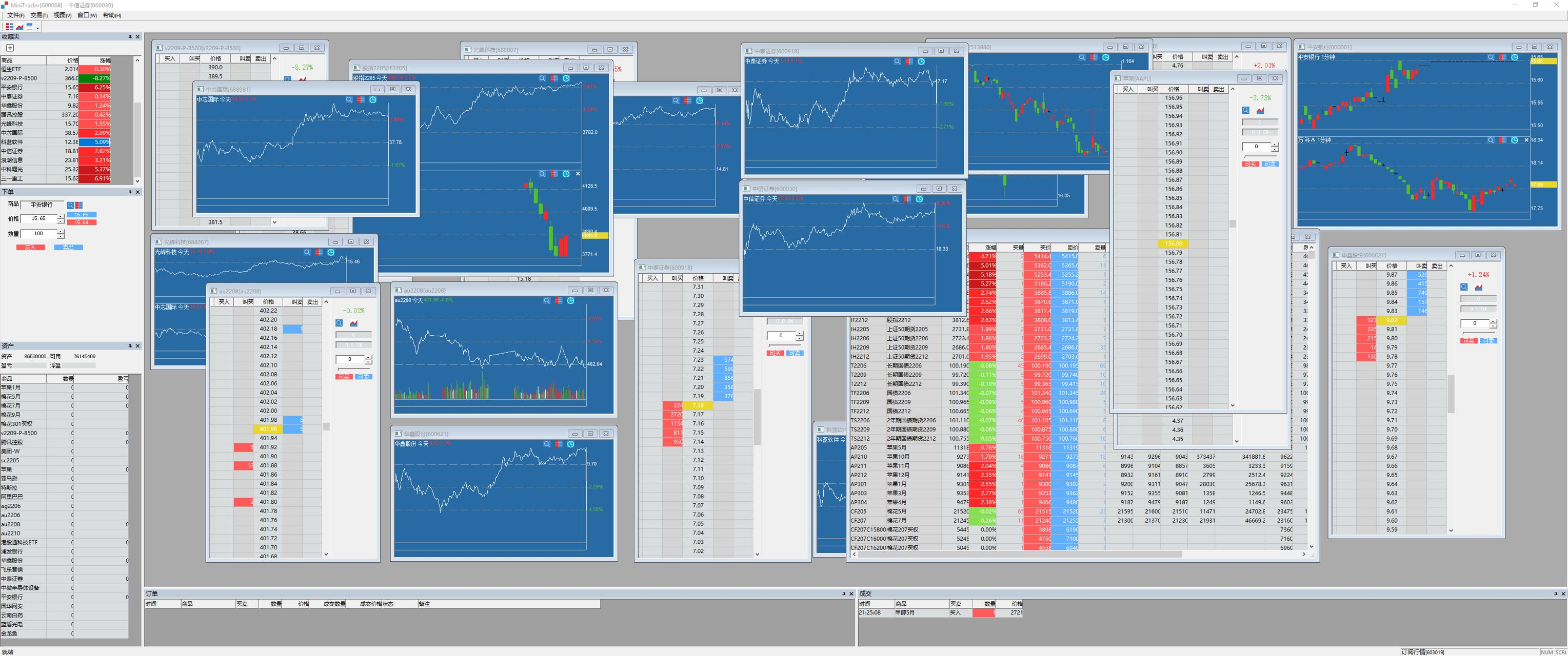 TickTrader