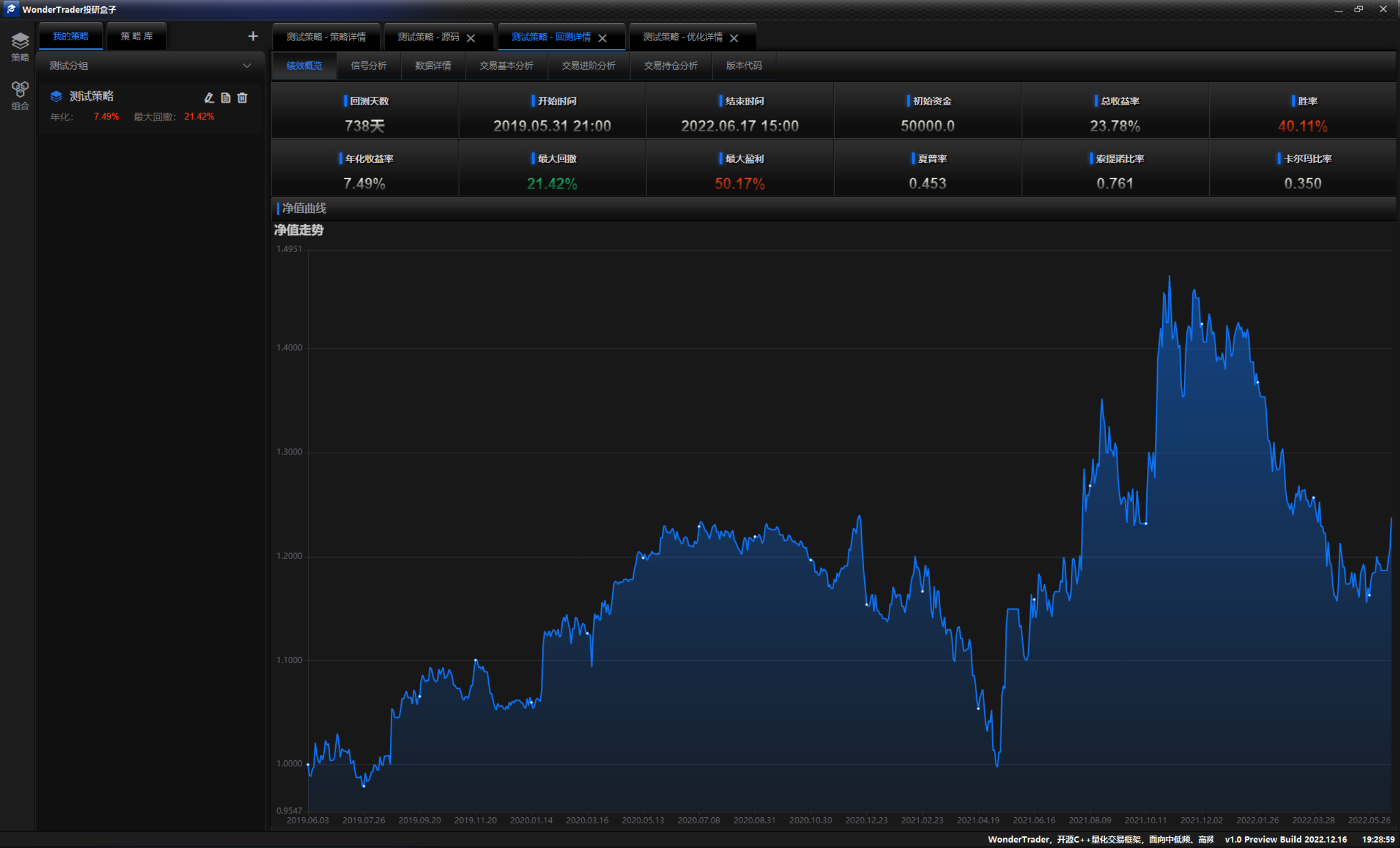 WonderTrader